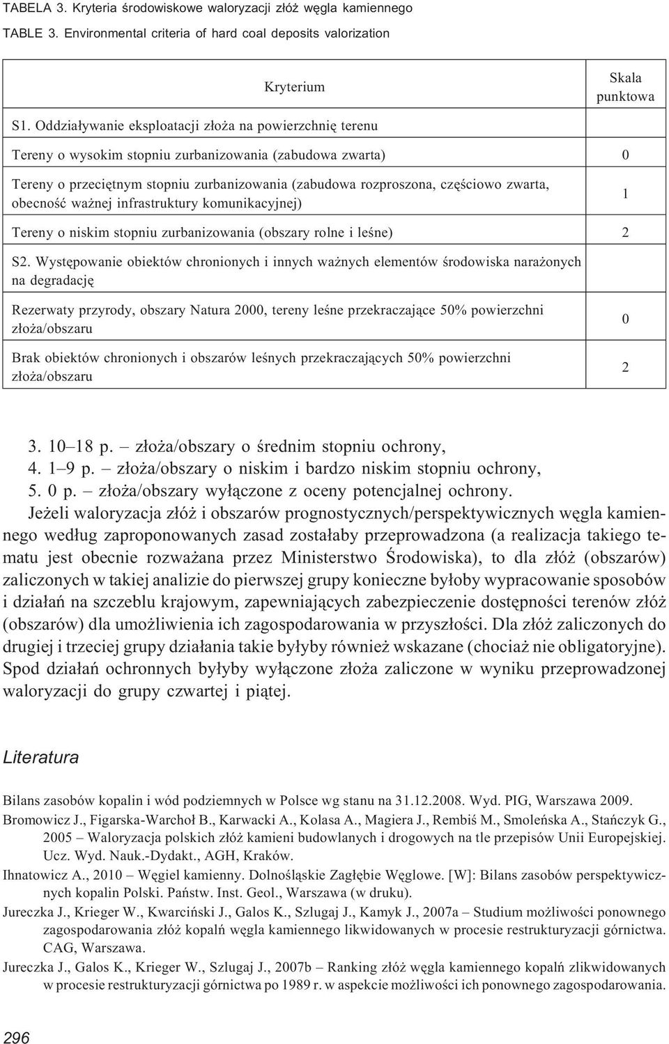 zwarta, obecnoœæ wa nej infrastruktury komunikacyjnej) 1 Tereny o niskim stopniu zurbanizowania (obszary rolne i leœne) 2 S2.