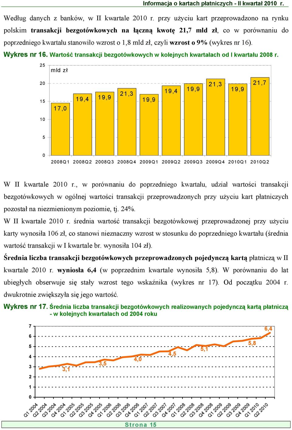 (wykres nr 16). Wykres nr 16. Wartość transakcji bezgotówkowych w kolejnych kwartałach od I kwartału 28 r.