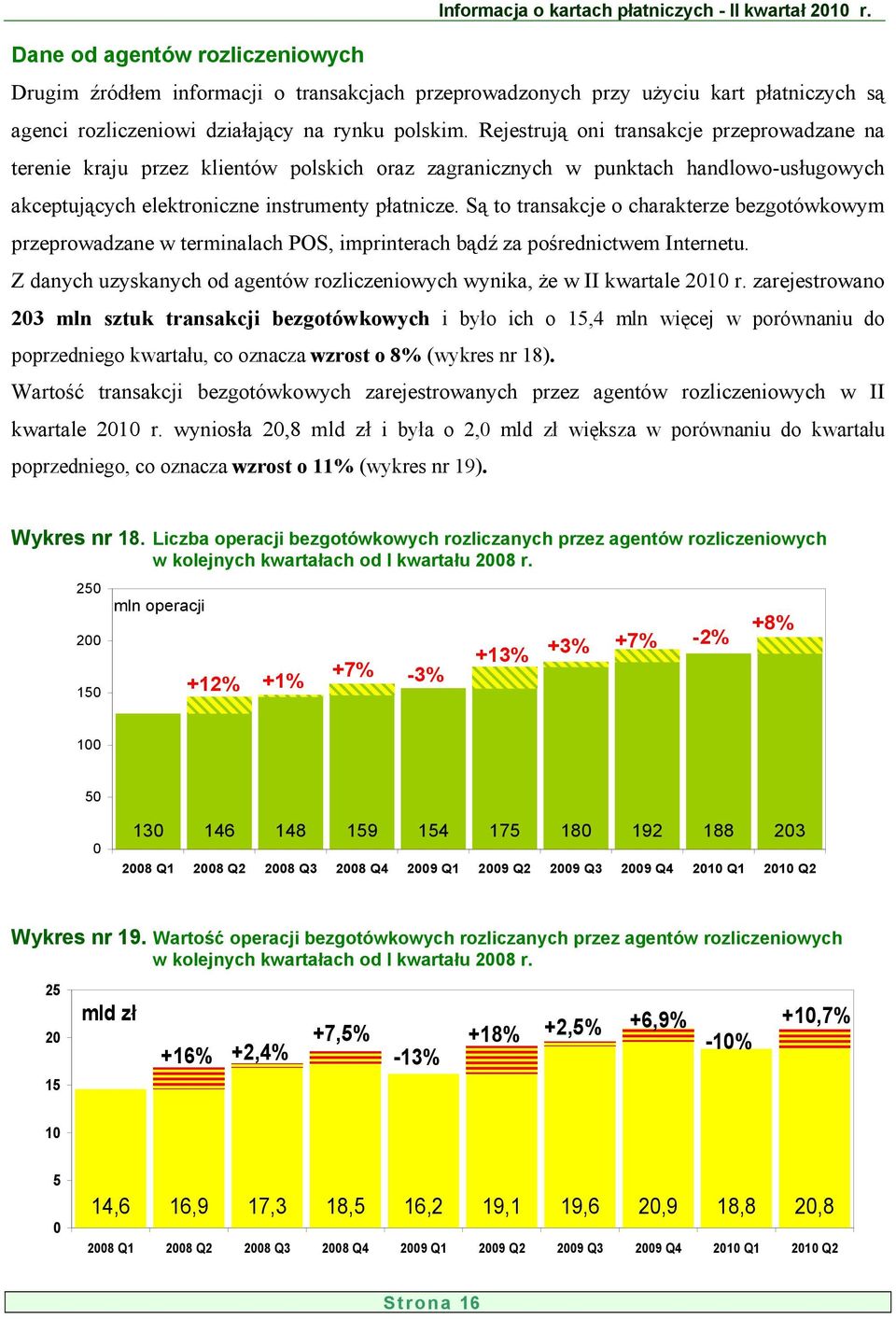 Są to transakcje o charakterze bezgotówkowym przeprowadzane w terminalach POS, imprinterach bądź za pośrednictwem Internetu.