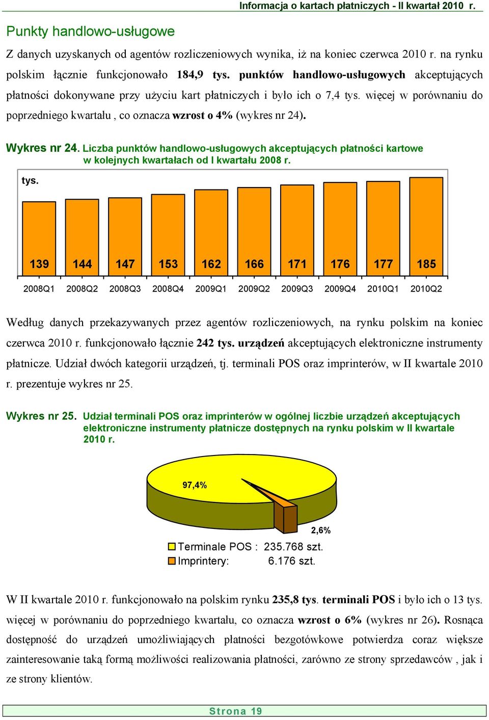 Wykres nr 24. Liczba punktów handlowo-usługowych akceptujących płatności kartowe w kolejnych kwartałach od I kwartału 28 r. tys.