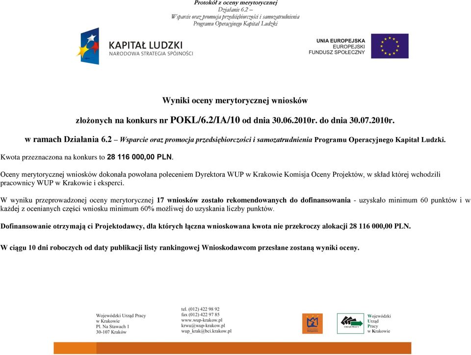 W wyniku przeprowadzonej oceny 17 wniosków zostało rekomendowanych do dofinansowania uzyskało minimum 60 punktów i w każdej z ocenianych części wniosku minimum 60% możliwej do uzyskania liczby