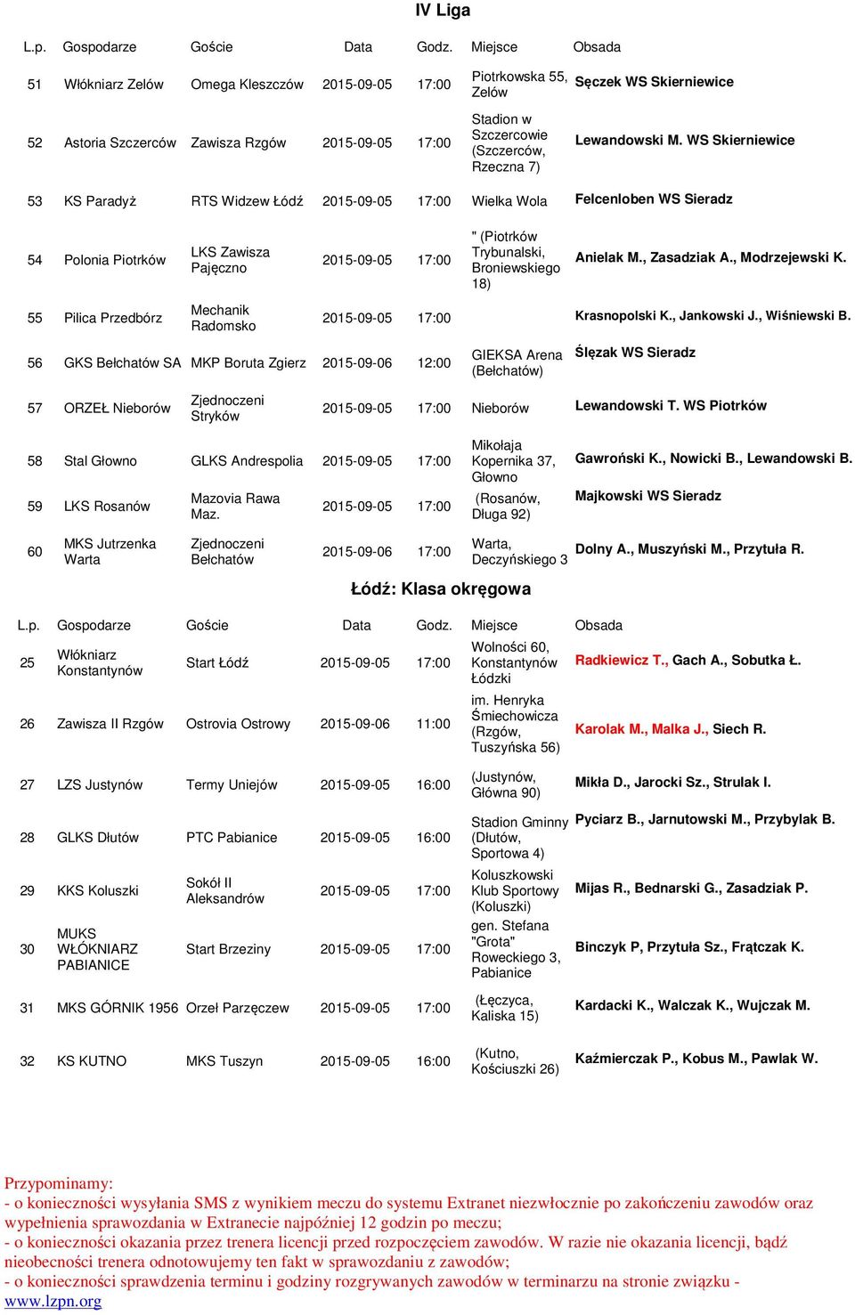 (Piotrków Trybunalski, Broniewskiego 18) Anielak M., Zasadziak A., Modrzejewski K. 17:00 Krasnopolski K., Jankowski J., Wiśniewski B.