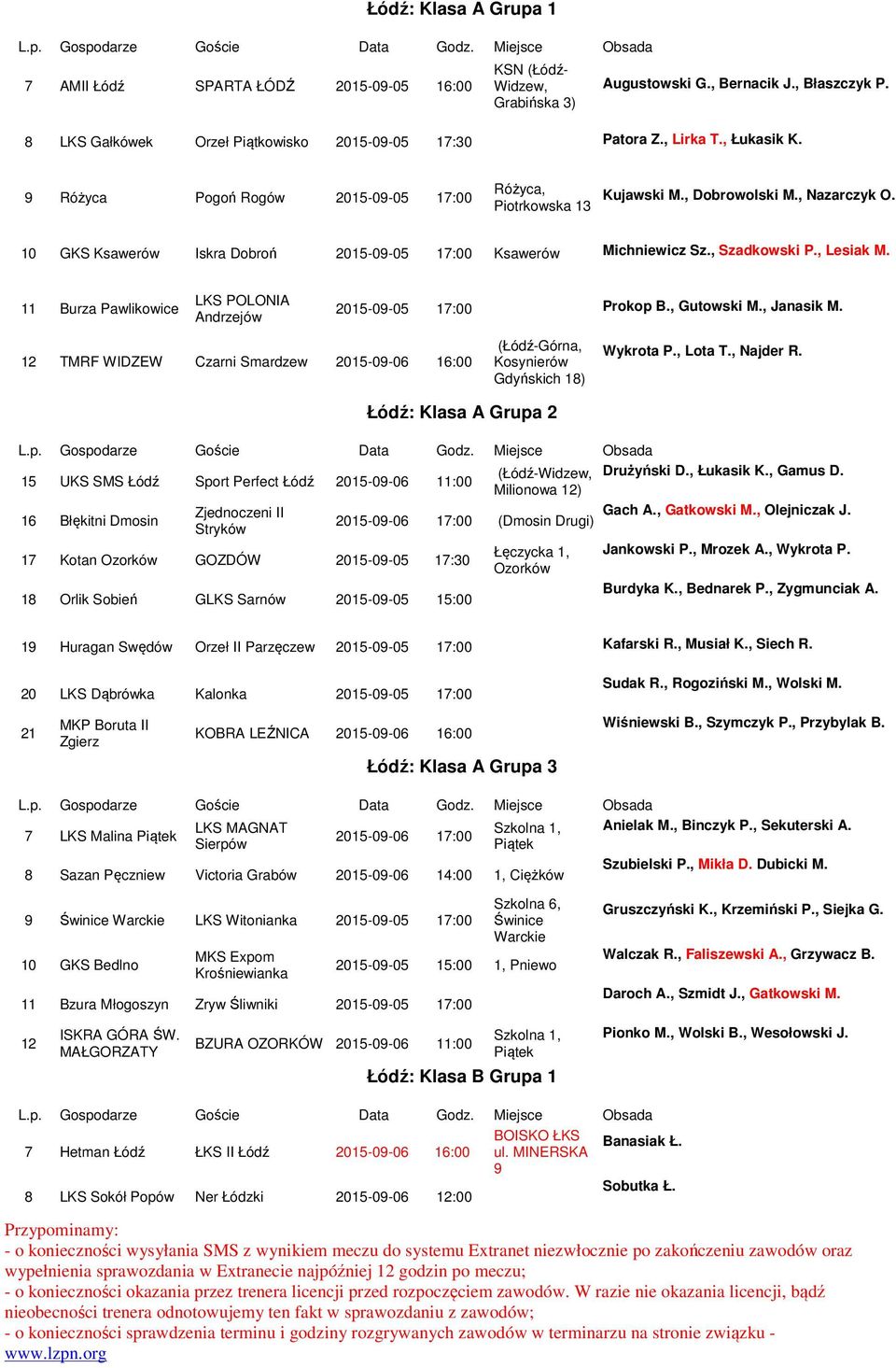 Burza Pawlikowice LKS POLONIA Andrzejów TMRF WIDZEW Czarni Smardzew 2015-0-06 16:00 17:00 Prokop B., Gutowski M., Janasik M. (Łódź-Górna, Kosynierów Gdyńskich 18) Łódź: Klasa A Grupa 2 Wykrota P.