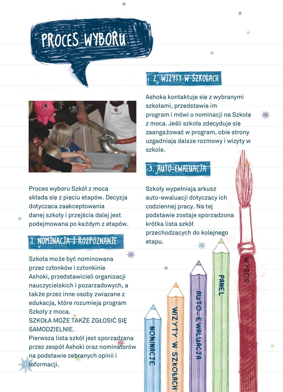 Decyzja dotycząca zaakceptowania danej szkoły i przejścia dalej jest podejmowana po każdym z etapów. 1. NOMINACJA I ROZPOZNANIE Szkoły wypełniają arkusz auto-ewaluacji dotyczący ich codziennej pracy.