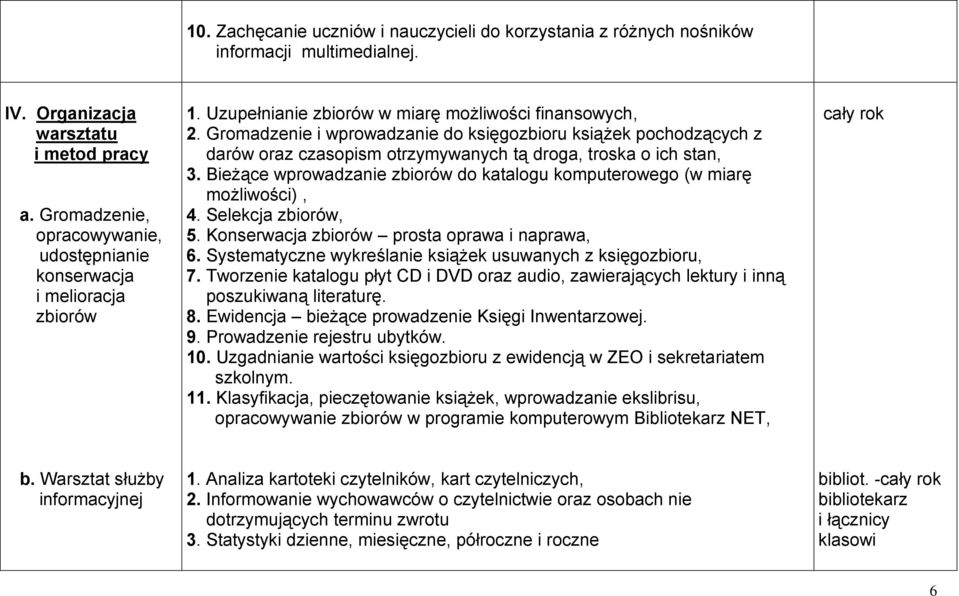 Gromadzenie i wprowadzanie do księgozbioru książek pochodzących z darów oraz czasopism otrzymywanych tą droga, troska o ich stan, 3.