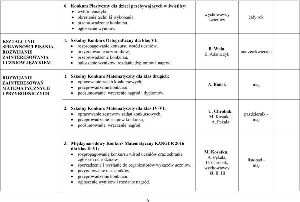 Adamczyk marzec/kwiecień ROZWIJANIE ZAINTERESOWAŃ MATEMATYCZNYCH I PRZYRODNICZYCH 1.