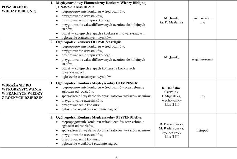 kolejnych etapów, udział w kolejnych etapach i konkursach towarzyszących, ogłoszenie ostatecznych wyników. 2.