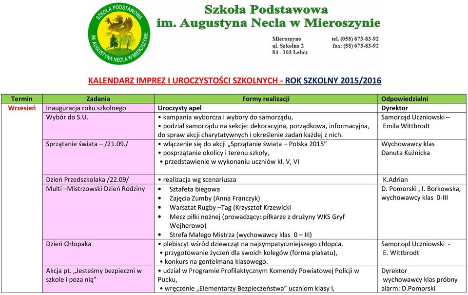 V, VI Emila Wittbrodt Wychowawcy klas Danuta Kuźnicka Dzień Przedszkolaka /22.09/ realizacja wg scenariusza K.