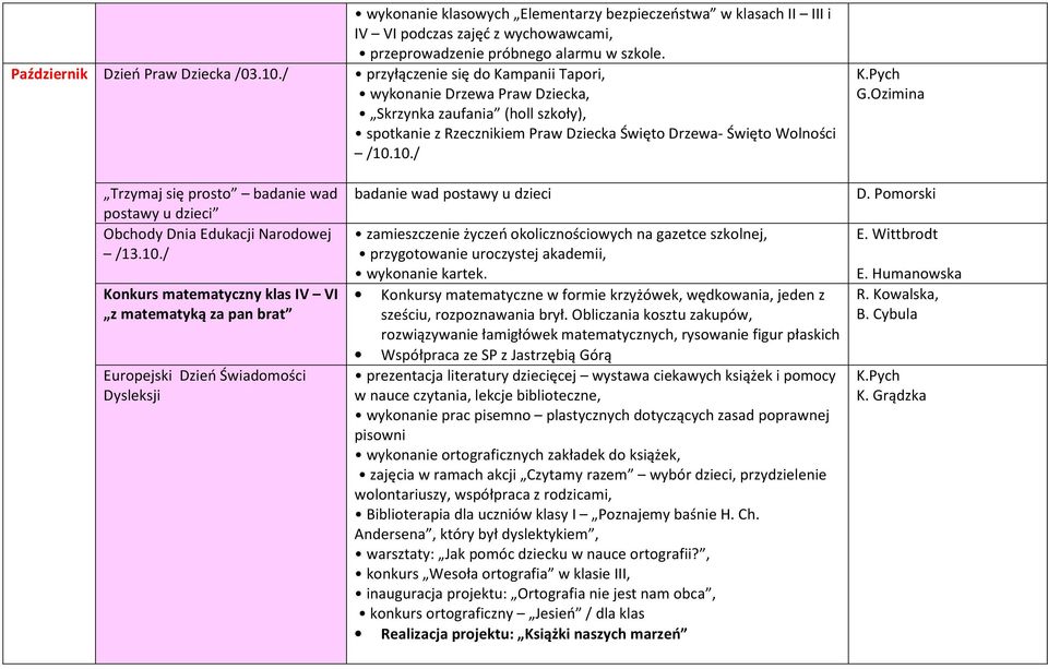 Ozimina Trzymaj się prosto badanie wad postawy u dzieci Obchody Dnia Edukacji Narodowej /13.10.