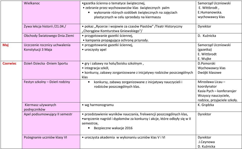 / Obchody Światowego Dnia Ziemi Uczczenie rocznicy uchwalenia Konstytucji 3 Maja pokaz Rycerze i wojowie za czasów Piastów /Teatr Historyczny Chorągiew Komturstwa Gniewskiego"/ przygotowanie gazetki