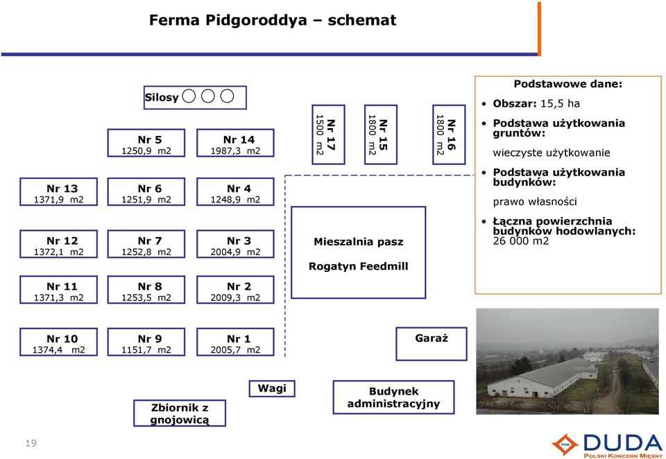 własności Nr 12 1372,1 m2 Nr 7 1252,8 m2 Nr 3 2004,9 m2 Mieszalnia pasz Rogatyn Feedmill Łączna powierzchnia budynków hodowlanych: 26 000 m2