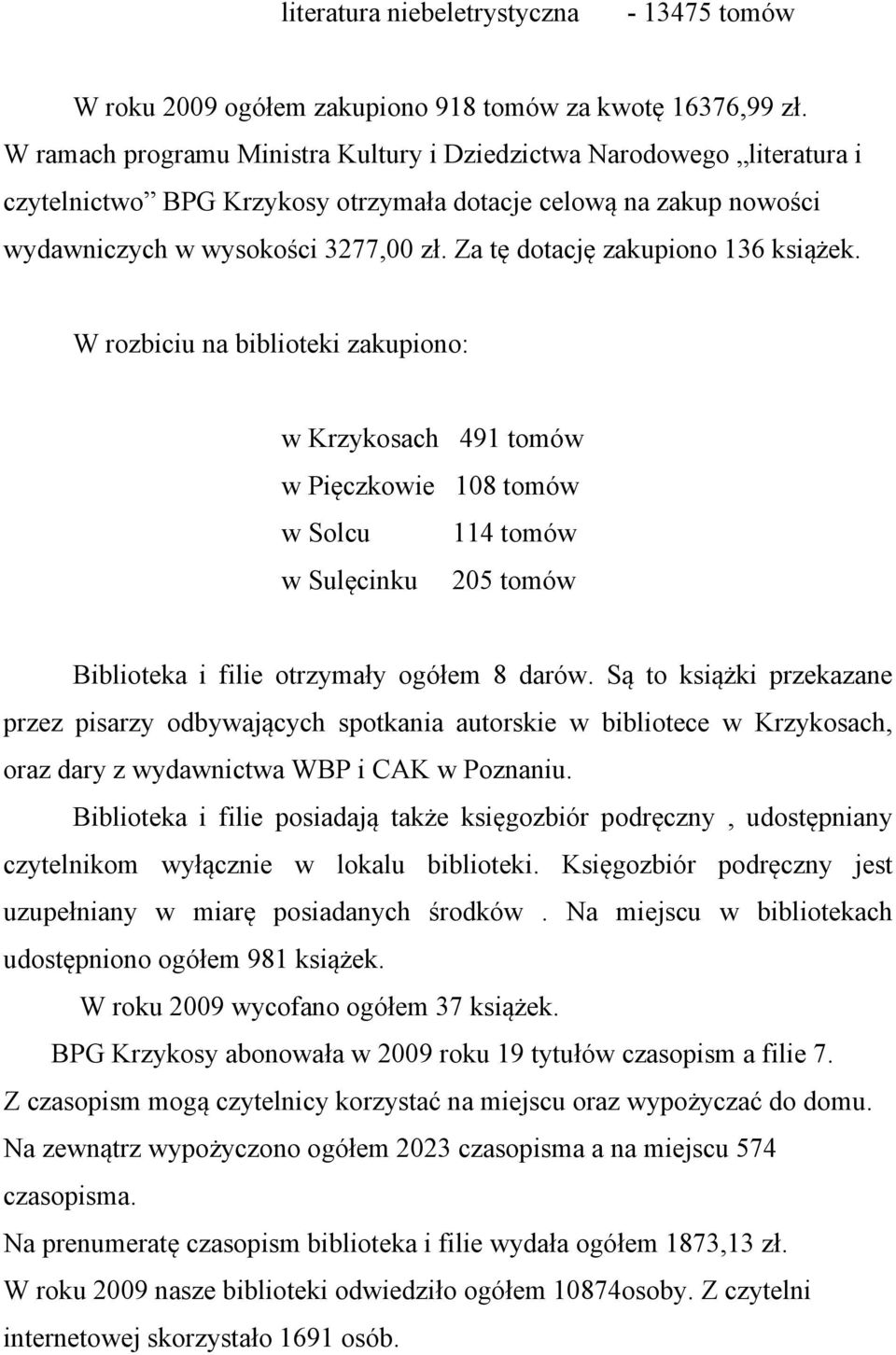Za tę dotację zakupiono 136 książek.