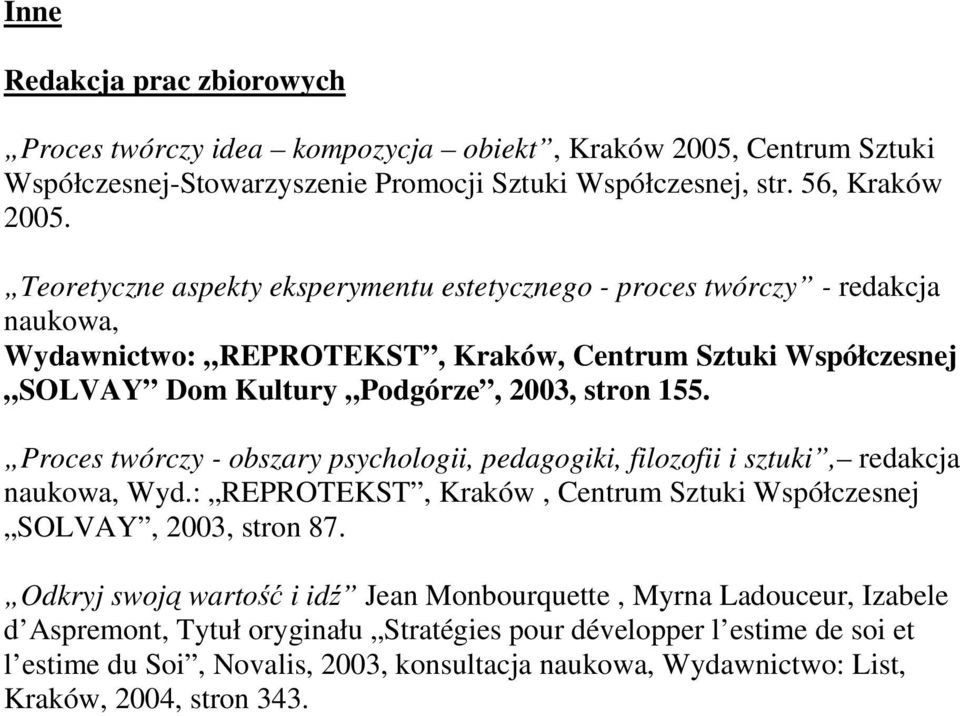 Proces twórczy - obszary psychologii, pedagogiki, filozofii i sztuki, redakcja naukowa, Wyd.: REPROTEKST, Kraków, Centrum Sztuki Współczesnej SOLVAY, 2003, stron 87.