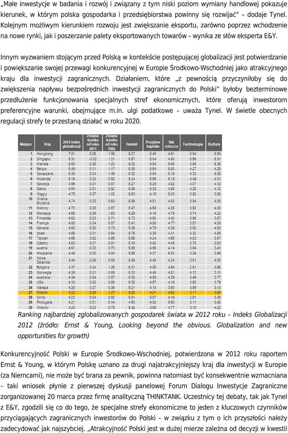 Innym wyzwaniem stojącym przed Polską w kontekście postępującej globalizacji jest potwierdzanie i powiększanie swojej przewagi konkurencyjnej w Europie Środkowo-Wschodniej jako atrakcyjnego kraju dla
