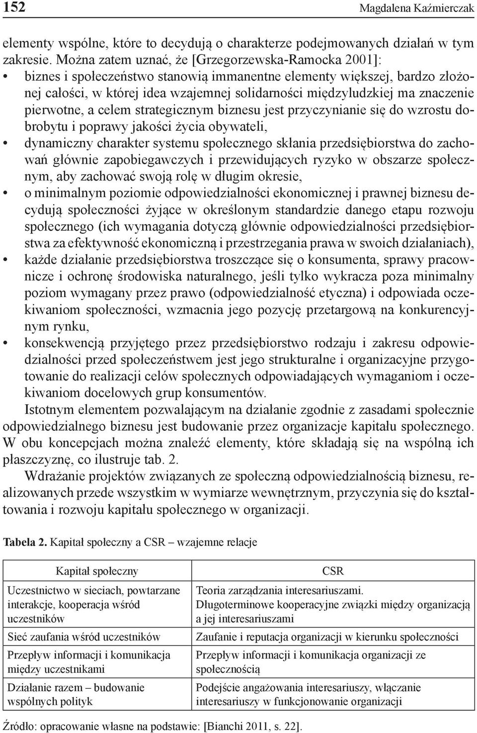 znaczenie pierwotne, a celem strategicznym biznesu jest przyczynianie się do wzrostu dobrobytu i poprawy jakości życia obywateli, dynamiczny charakter systemu społecznego skłania przedsiębiorstwa do