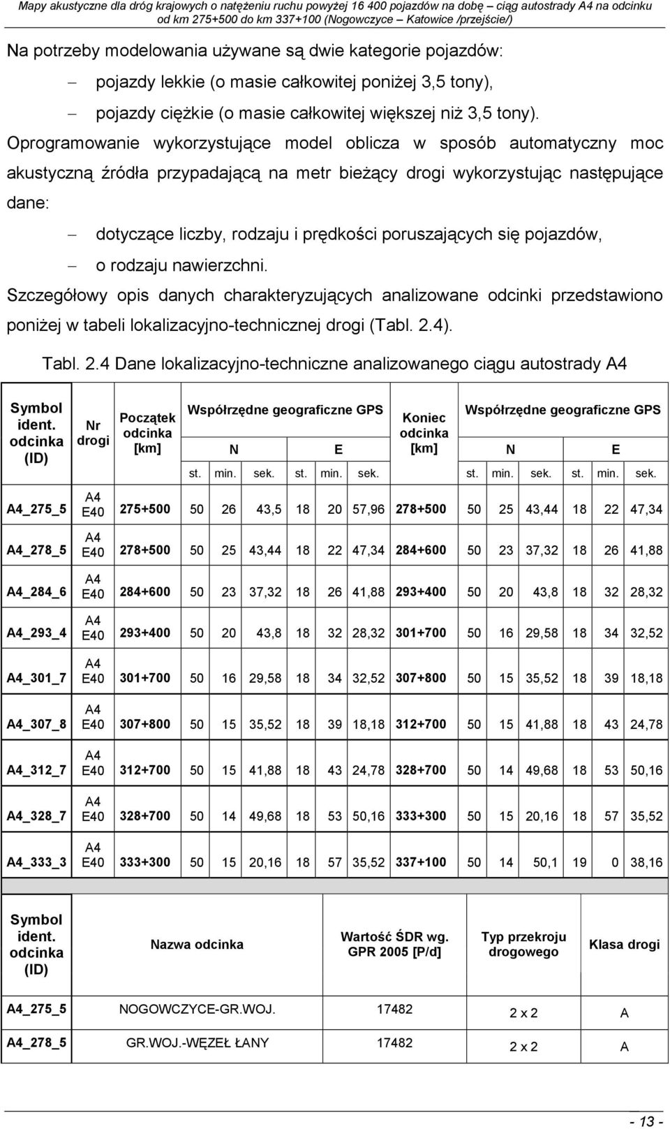poruszających się pojazdów, o rodzaju nawierzchni. Szczegółowy opis danych charakteryzujących analizowane odcinki przedstawiono poniŝej w tabeli lokalizacyjnotechnicznej drogi (Tabl. 2.