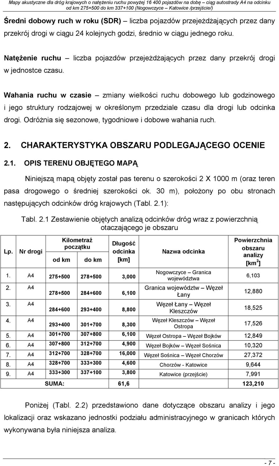 Wahania ruchu w czasie zmiany wielkości ruchu dobowego lub godzinowego i jego struktury rodzajowej w określonym przedziale czasu dla drogi lub odcinka drogi.