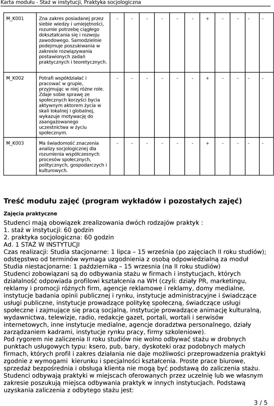 Zdaje sobie sprawę ze społecznych korzyści bycia aktywnym aktorem życia w skali lokalnej i globalnej, wykazuje motywację do zaangażowanego uczestnictwa w życiu społecznym.