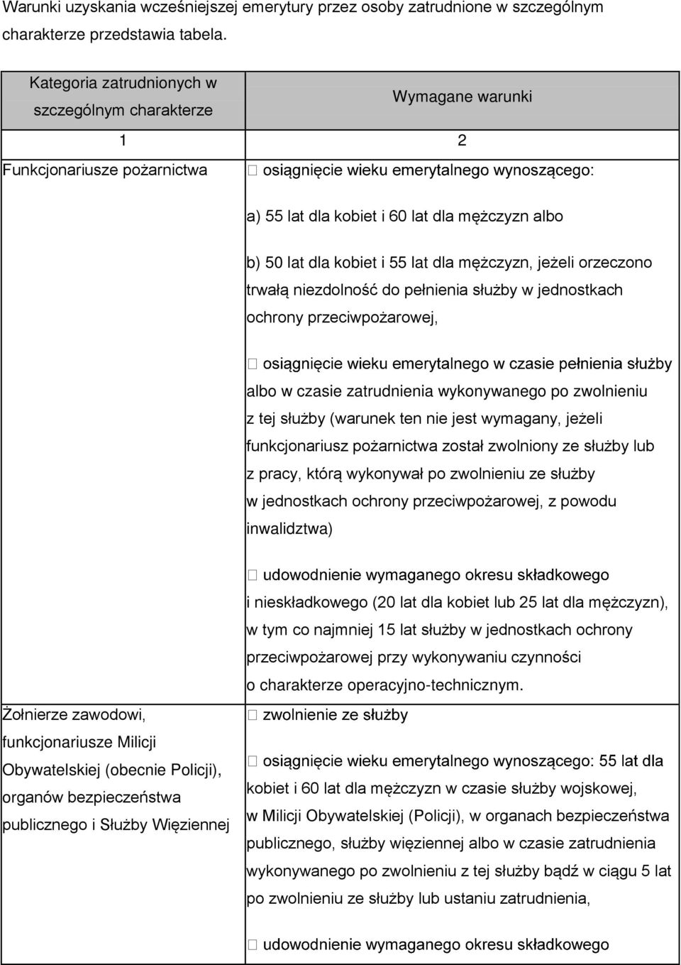 orzeczono trwałą niezdolność do pełnienia służby w jednostkach ochrony przeciwpożarowej, albo w czasie zatrudnienia wykonywanego po zwolnieniu z tej służby (warunek ten nie jest wymagany, jeżeli