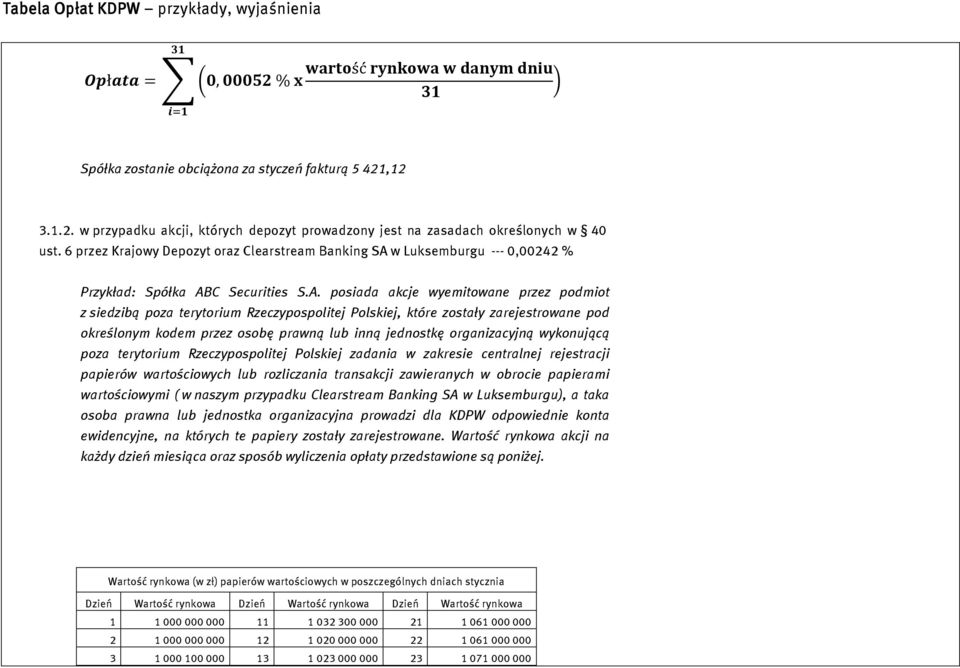w Luksemburgu --- 0,00242 % Przykład: Spółka AB