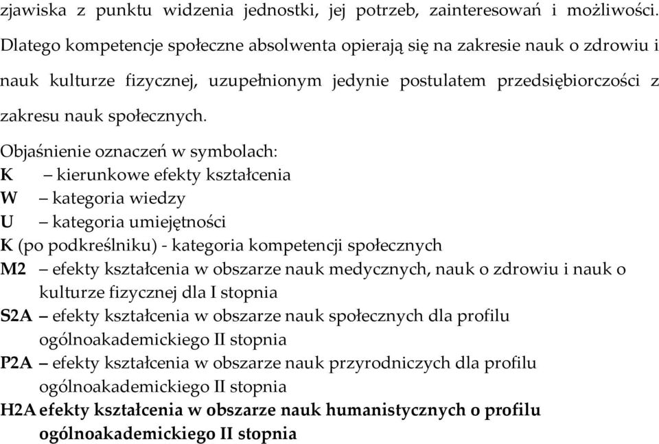 Objaśnienie oznaczeń w symbolach: K kierunkowe efekty kształcenia W kategoria wiedzy U kategoria umiejętności K (po podkreślniku) kategoria kompetencji społecznych M2 efekty kształcenia w obszarze