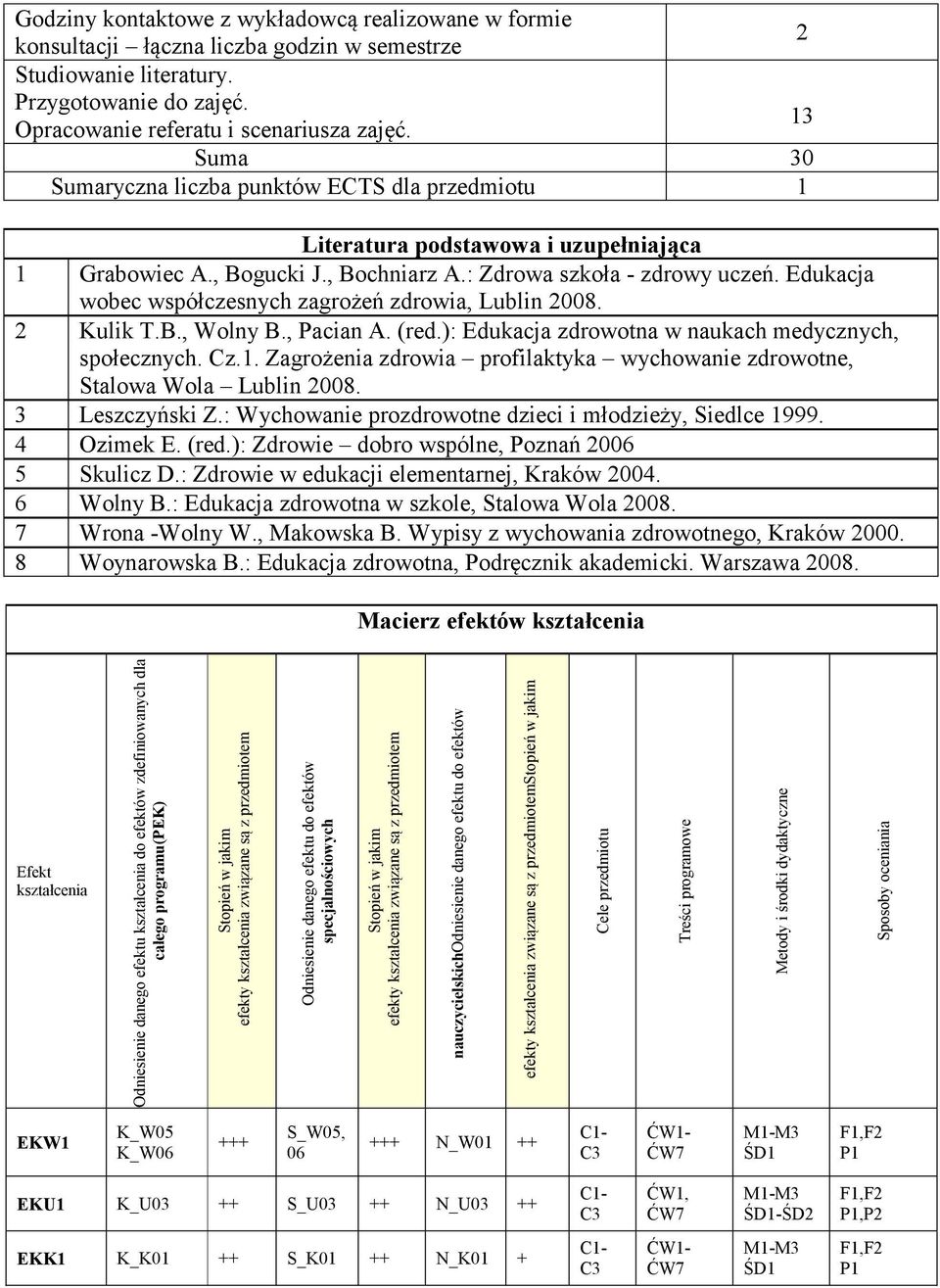 Edukacja wobec współczesnych zagrożeń zdrowia, Lublin 008. Kulik T.B., Wolny B., Pacian A. (red.): Edukacja zdrowotna w naukach medycznych, społecznych. Cz.1.