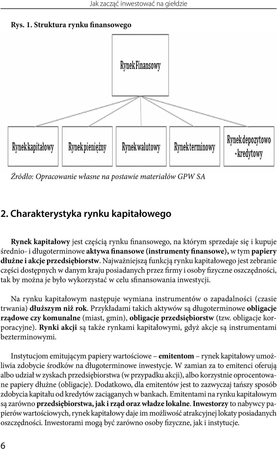 dłużne i akcje przedsiębiorstw.