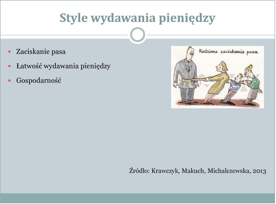 wydawania pieniędzy