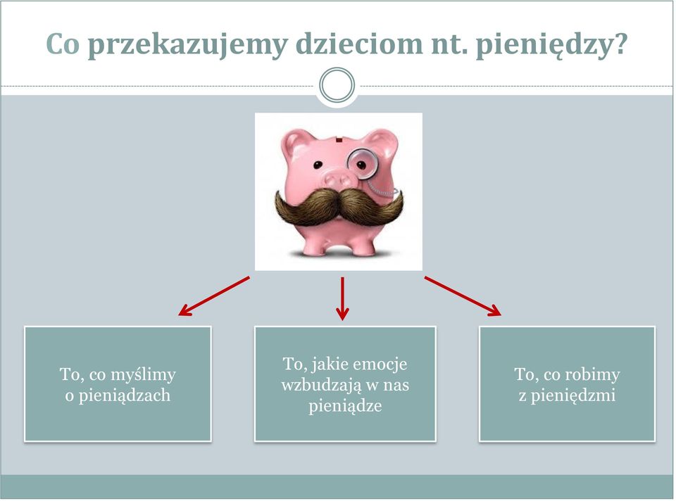 To, co myślimy o pieniądzach To,