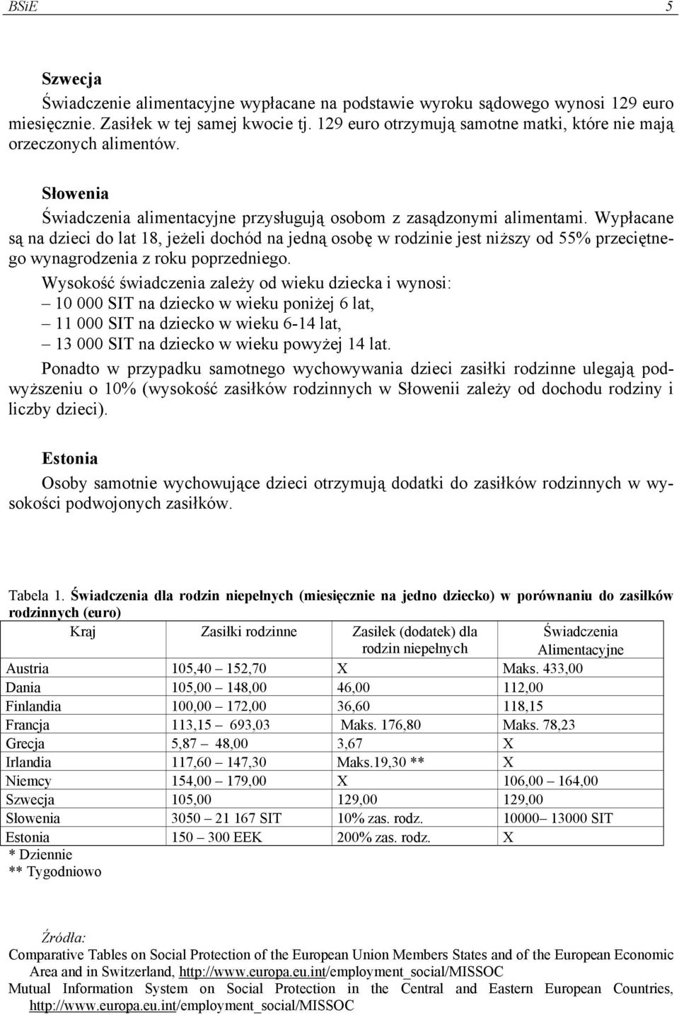 Wypłacane są na dzieci do lat 18, jeżeli dochód na jedną osobę w rodzinie jest niższy od 55% przeciętnego wynagrodzenia z roku poprzedniego.