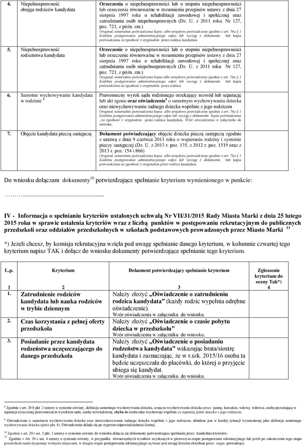 rehabilitacji zawodowej i społecznej oraz zatrudnianiu osób niepełnosprawnych (Dz. U. z 2011 roku. Nr 127, poz. 721, z późn. zm.