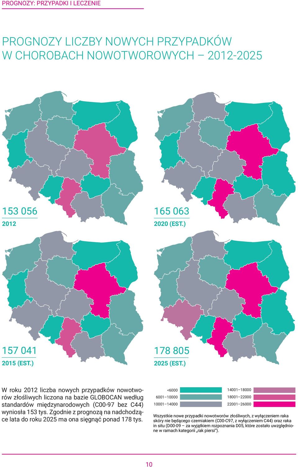 Zgodnie z prognozą na nadchodzące lata do roku 2025 ma ona sięgnąć ponad 178 tys.