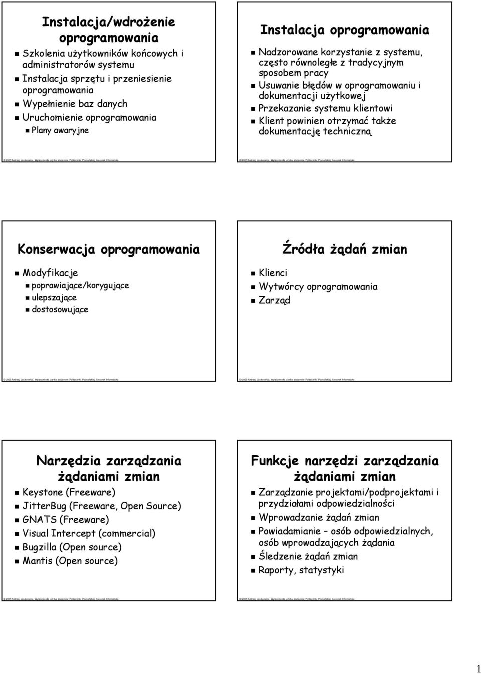 dokumentację techniczną Konserwacja Modyfikacje poprawiające/korygujące ulepszające dostosowujące Źródła żądań zmian Klienci Wytwórcy Zarząd Narzędzia zarządzania żądaniami zmian Keystone (Freeware)