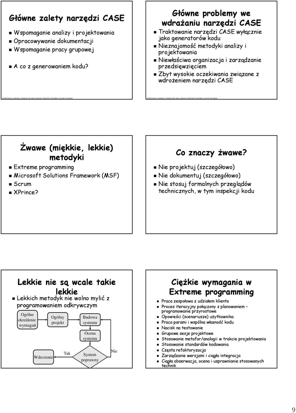 przedsięwzięciem Zbyt wysokie oczekiwania związane z wdrożeniem narzędzi CASE Żwawe (miękkie, lekkie) metodyki Extreme programming Microsoft Solutions Framework (MSF) Scrum XPrince? Co znaczy żwawe?