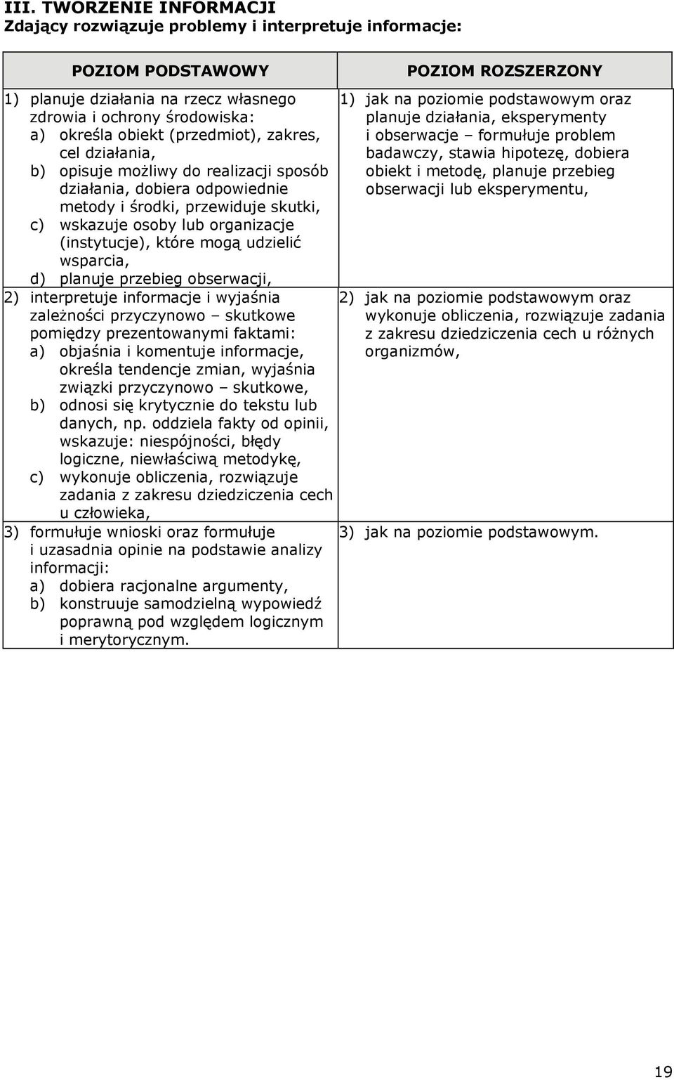 wsparcia, d) planuje przebieg obserwacji, POZIOM ROZSZERZONY 1) jak na poziomie podstawowym oraz planuje działania, eksperymenty i obserwacje formułuje problem badawczy, stawia hipotezę, dobiera