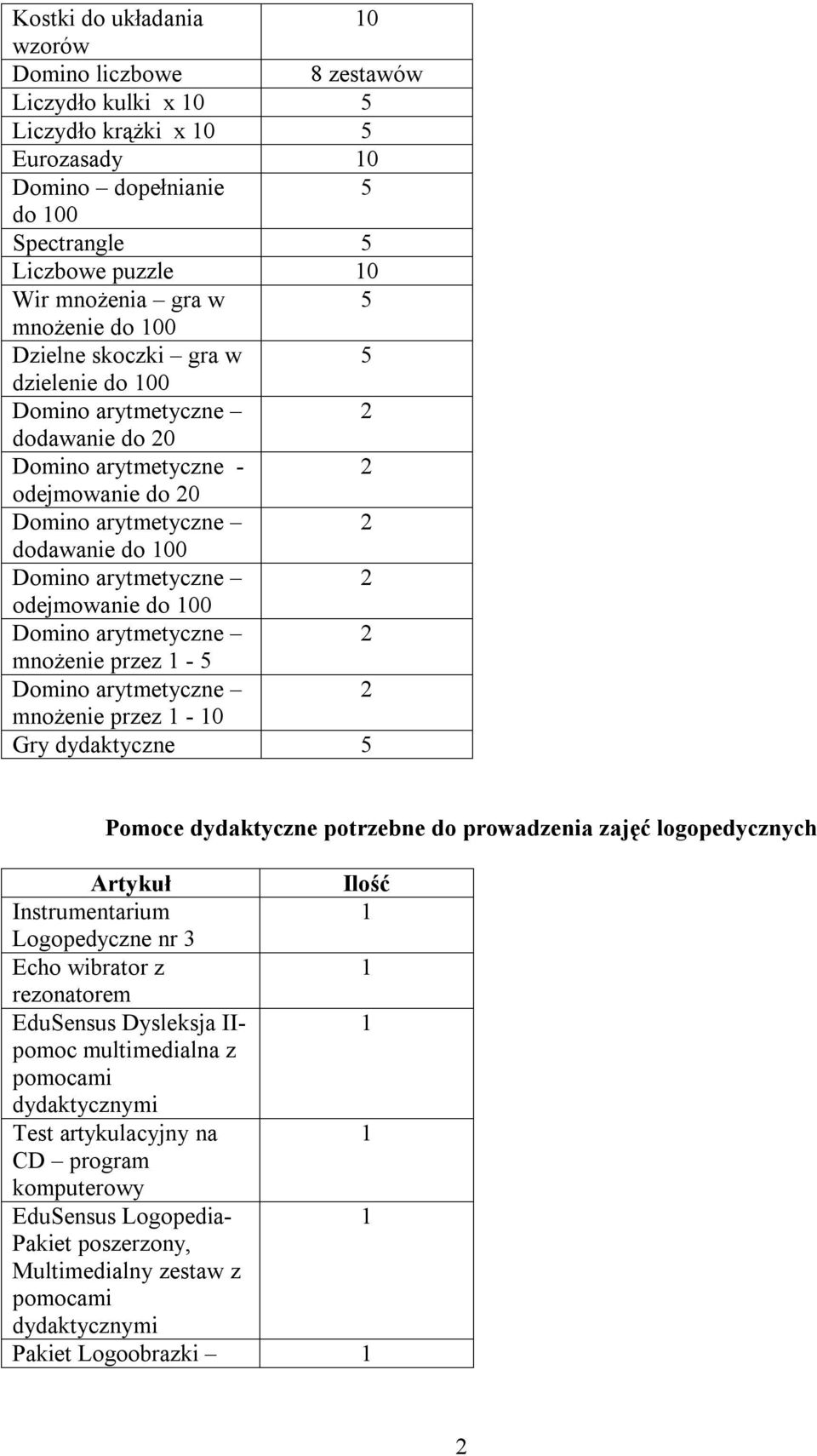 Gry dydaktyczne Pomoce dydaktyczne potrzebne do prowadzenia zajęć logopedycznych Instrumentarium Logopedyczne nr Echo wibrator z rezonatorem EduSensus Dysleksja II- pomoc