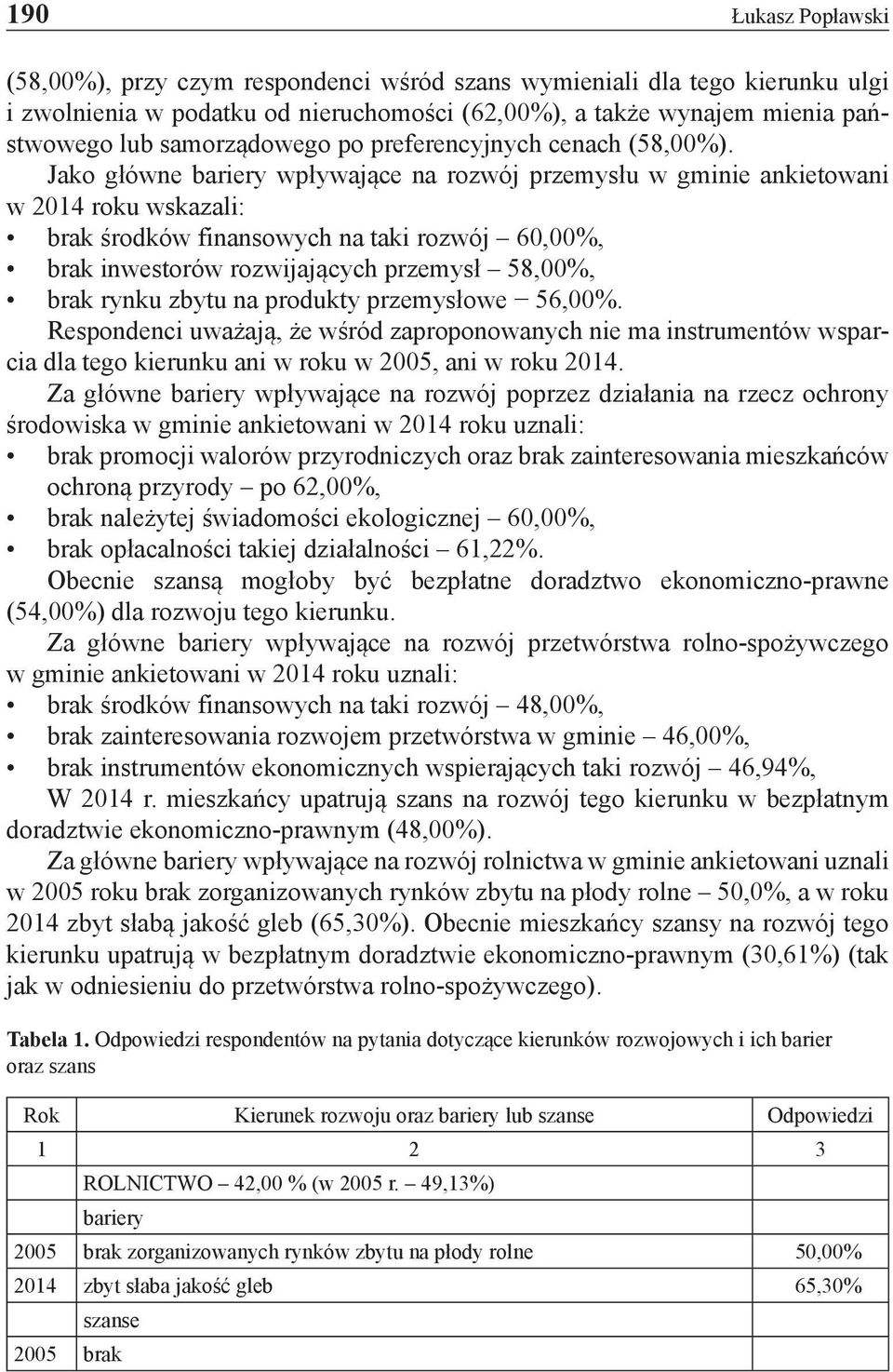 Jako główne bariery wpływające na rozwój przemysłu w gminie ankietowani w 2014 roku wskazali: brak środków finansowych na taki rozwój 60,00%, brak inwestorów rozwijających przemysł 58,00%, brak rynku
