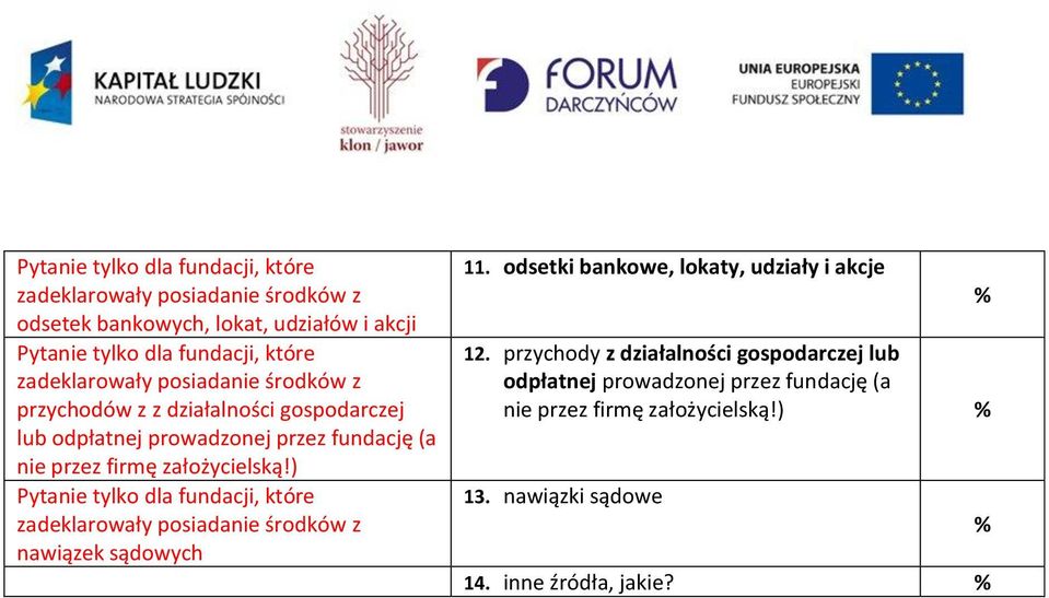 ) zadeklarowały posiadanie środków z nawiązek sądowych 11. odsetki bankowe, lokaty, udziały i akcje 12.