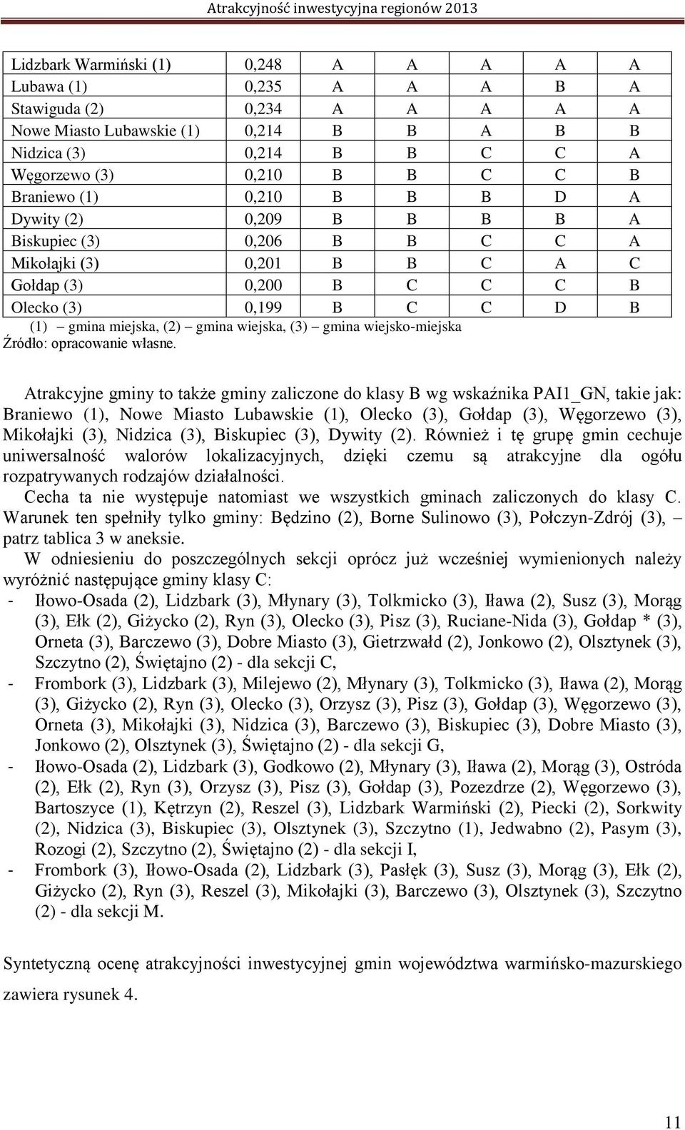 wiejska, (3) gmina wiejsko-miejska Źródło: opracowanie własne.
