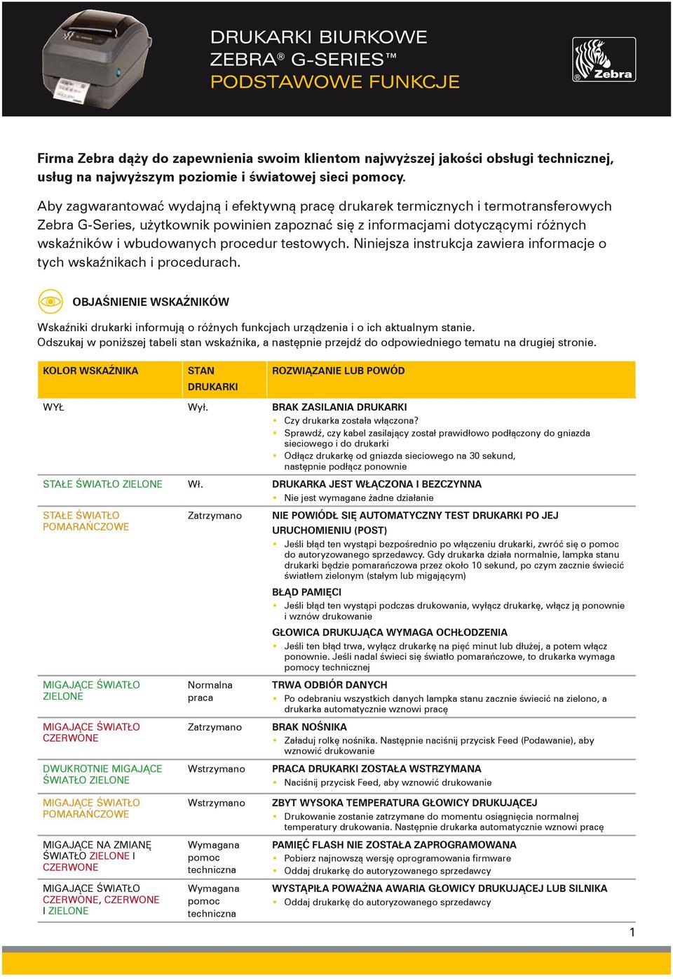 procedur testowych. Niniejsza instrukcja zawiera informacje o tych wskaźnikach i procedurach.