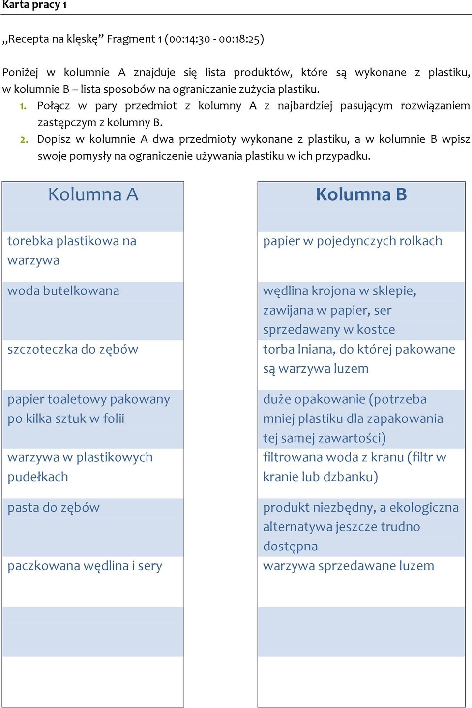 Dopisz w kolumnie A dwa przedmioty wykonane z plastiku, a w kolumnie B wpisz swoje pomysły na ograniczenie używania plastiku w ich przypadku.