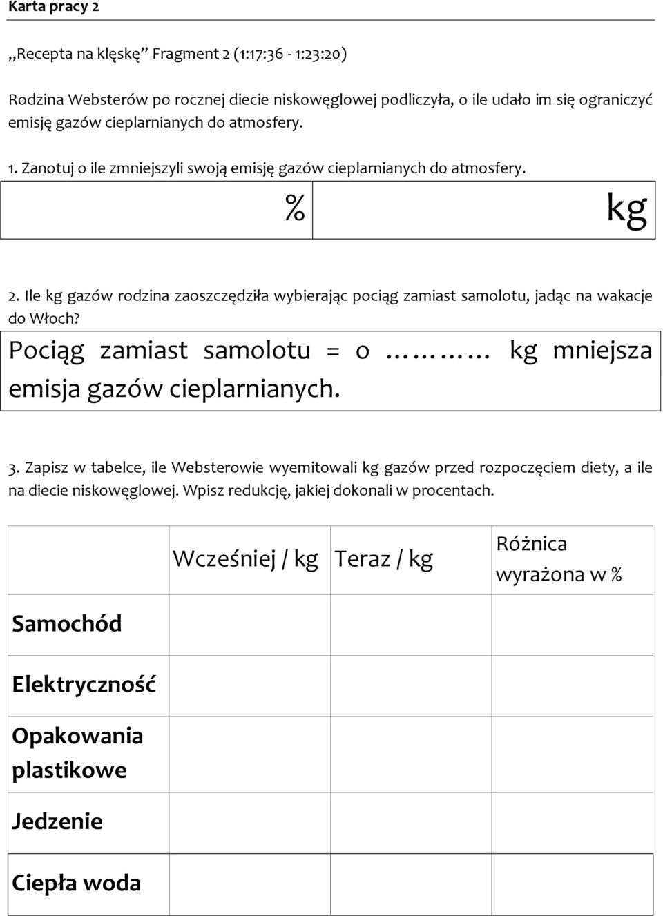 Ile kg gazów rodzina zaoszczędziła wybierając pociąg zamiast samolotu, jadąc na wakacje do Włoch? Pociąg zamiast samolotu = o kg mniejsza emisja gazów cieplarnianych. 3.