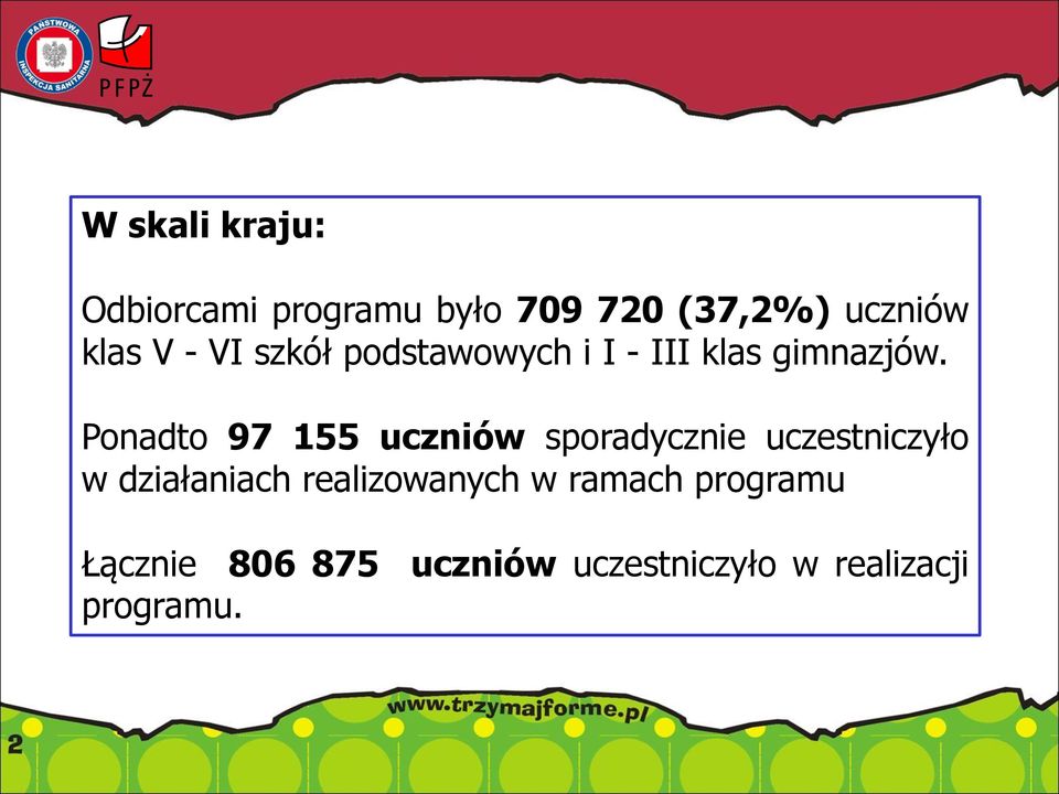 Ponadto 97 155 uczniów sporadycznie uczestniczyło w działaniach