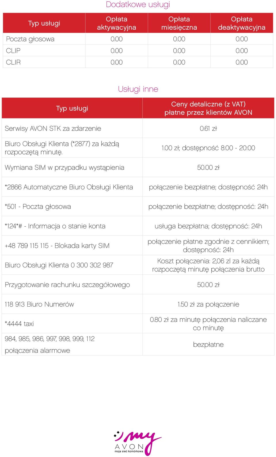 00 zł *2866 Automatyczne Biuro Obsługi Klienta połączenie bezpłatne; stępność 24h *501 - Poczta głosowa połączenie bezpłatne; stępność: 24h *124*# - Informacja o stanie konta usługa bezpłatna;