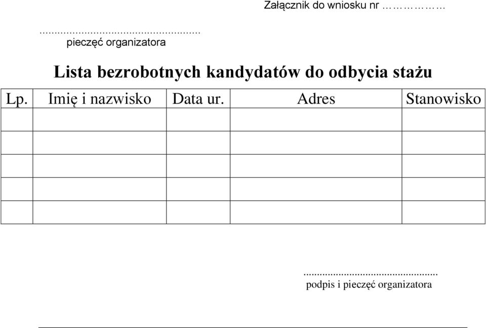 kandydatów do odbycia stażu Lp.