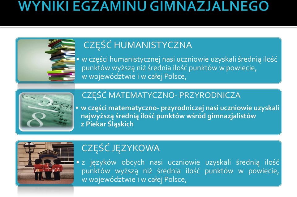 przyrodniczej nasi uczniowie uzyskali najwyższą średnią ilość punktów wśród gimnazjalistów z Piekar Śląskich CZĘŚĆ