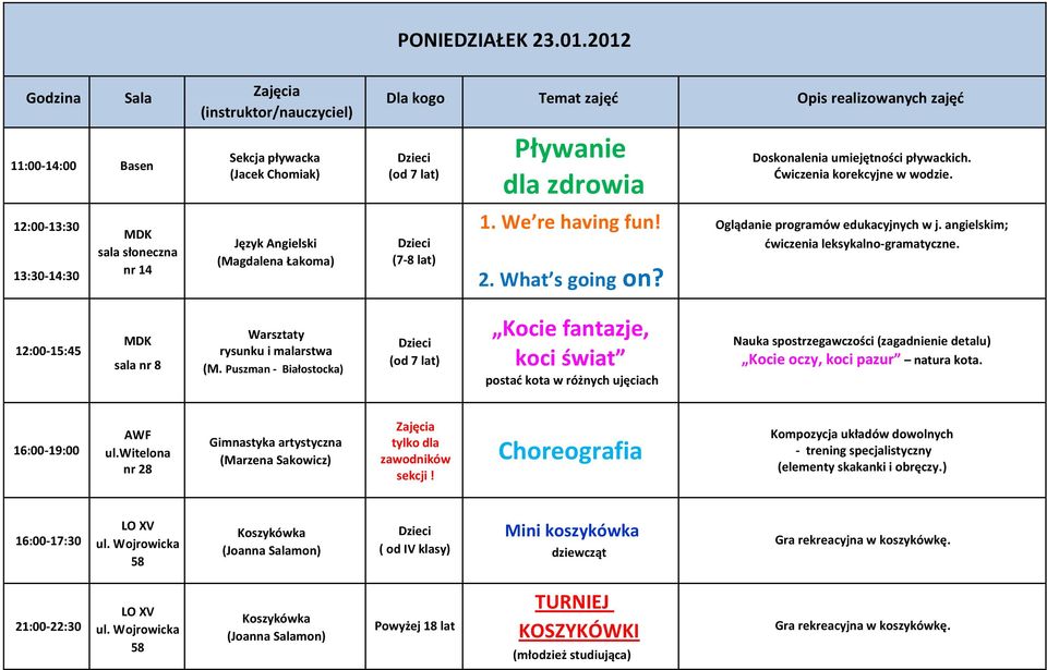 12:00-15:45 nr 8 Warsztaty rysunku i malarstwa (M.