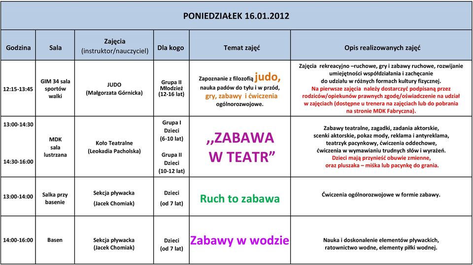 rekreacyjno ruchowe, gry i zabawy ruchowe, rozwijanie umiejętności współdziałania i zachęcanie do udziału w różnych formach kultury fizycznej.