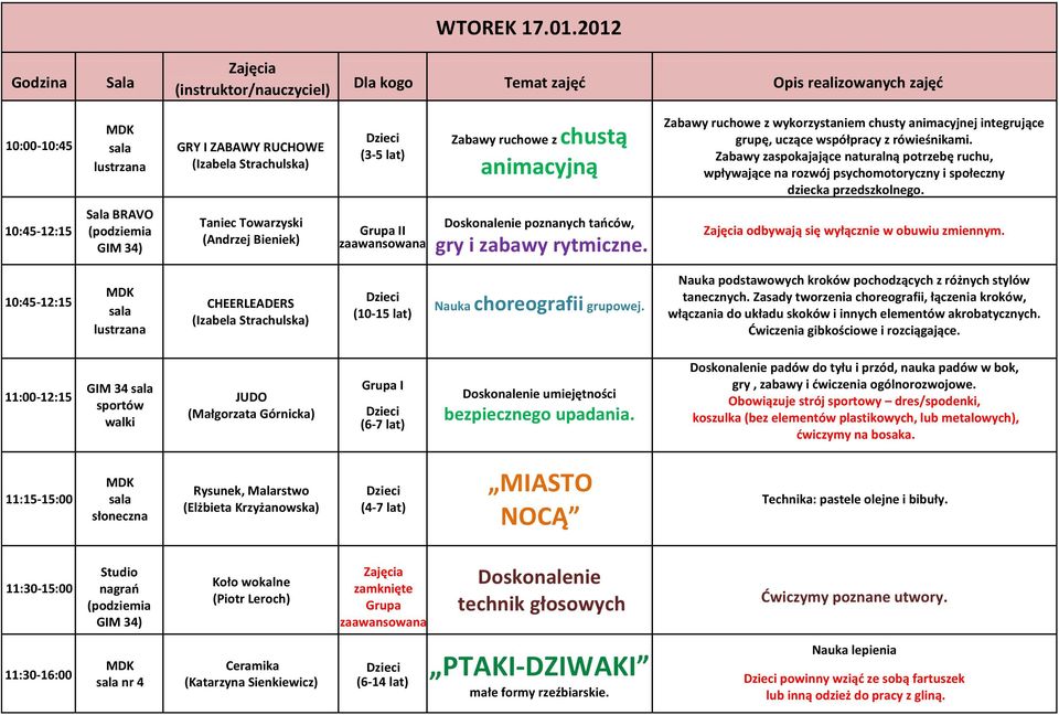 10:45-12:15 BRAVO Taniec Towarzyski (Andrzej Bieniek) Grupa II zaawansowana Doskonalenie poznanych tańców, gry i zabawy rytmiczne. odbywają się wyłącznie w obuwiu zmiennym.