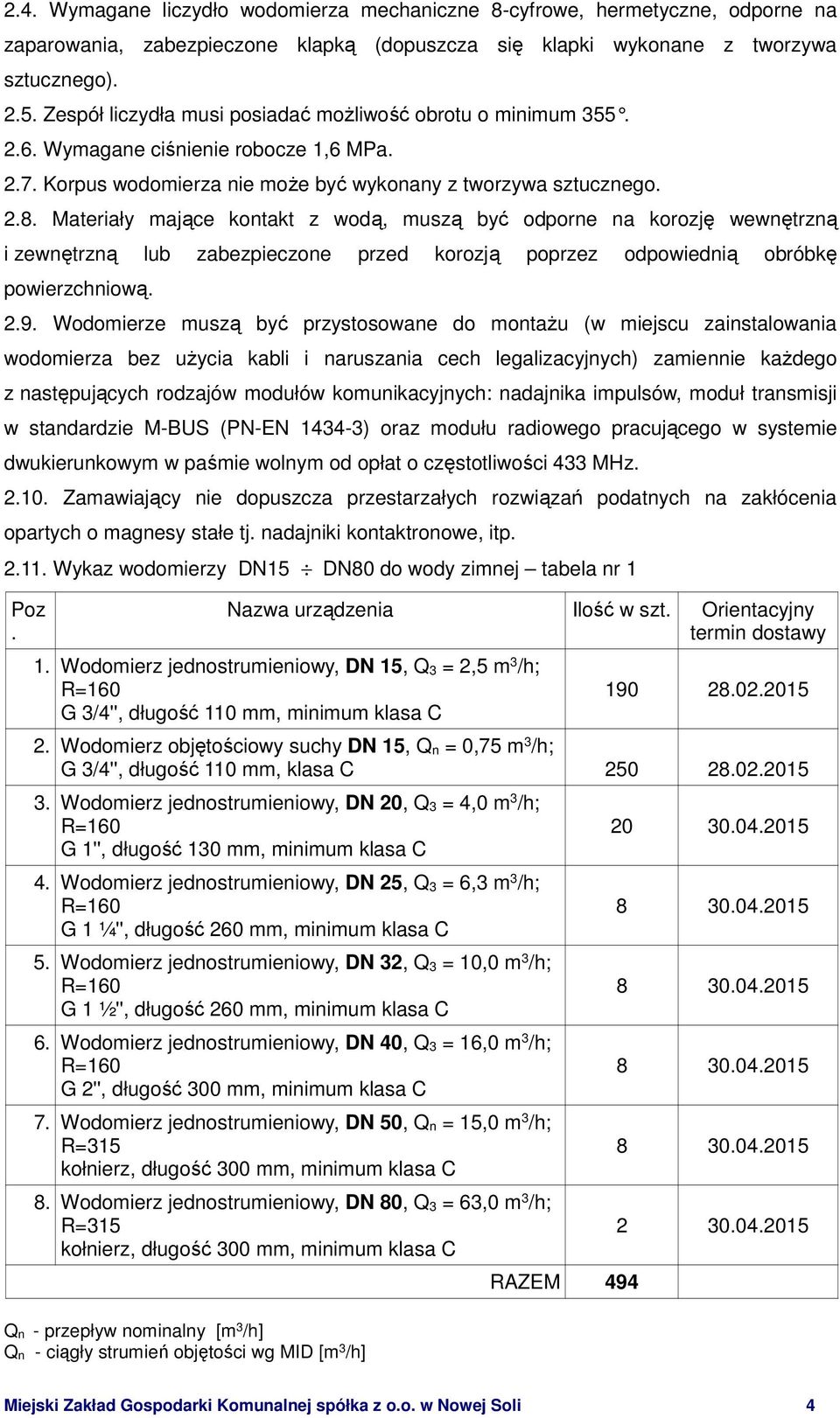 Materiały mające kontakt z wodą, muszą być odporne na korozję wewnętrzną i zewnętrzną lub zabezpieczone przed korozją poprzez odpowiednią obróbkę powierzchniową. 2.9.